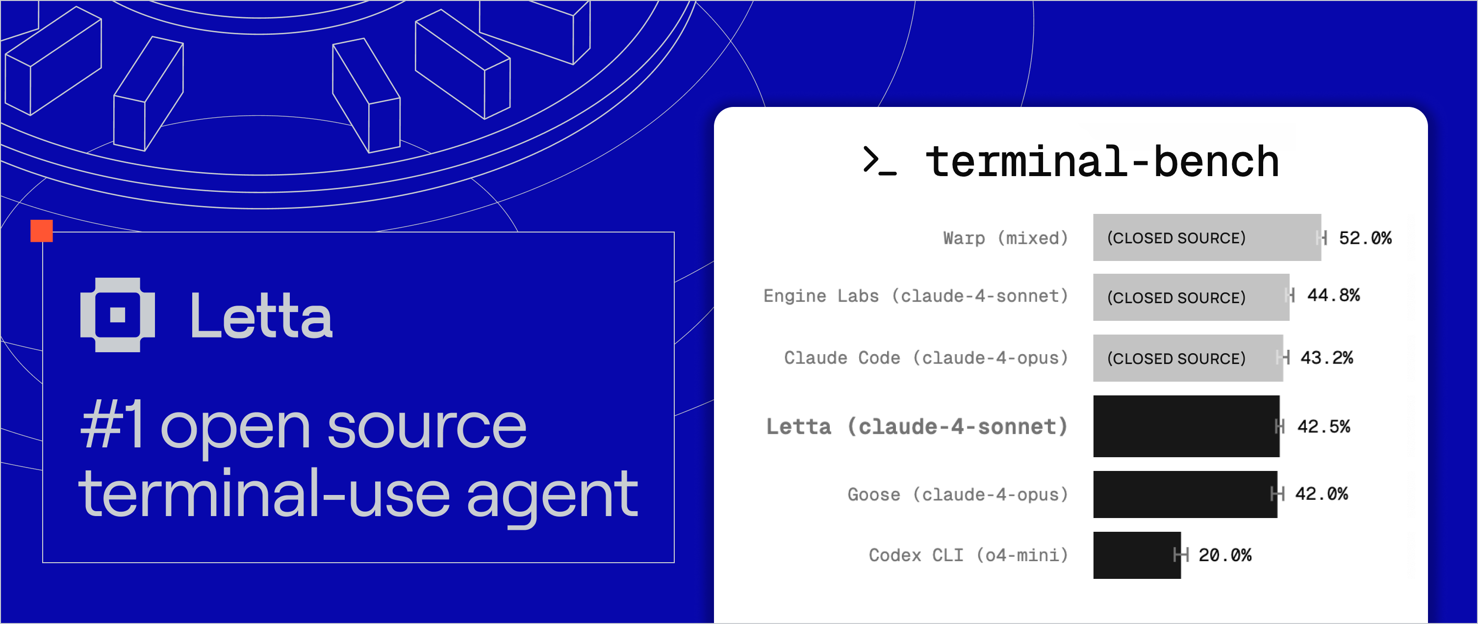 Building the #1 Open Source Terminal-Use Agent Using Letta artwork